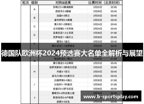 德国队欧洲杯2024预选赛大名单全解析与展望