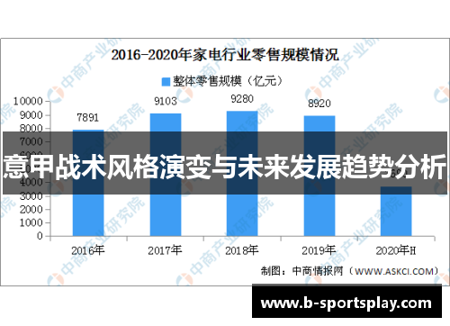 意甲战术风格演变与未来发展趋势分析
