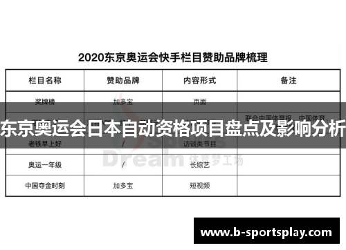 东京奥运会日本自动资格项目盘点及影响分析